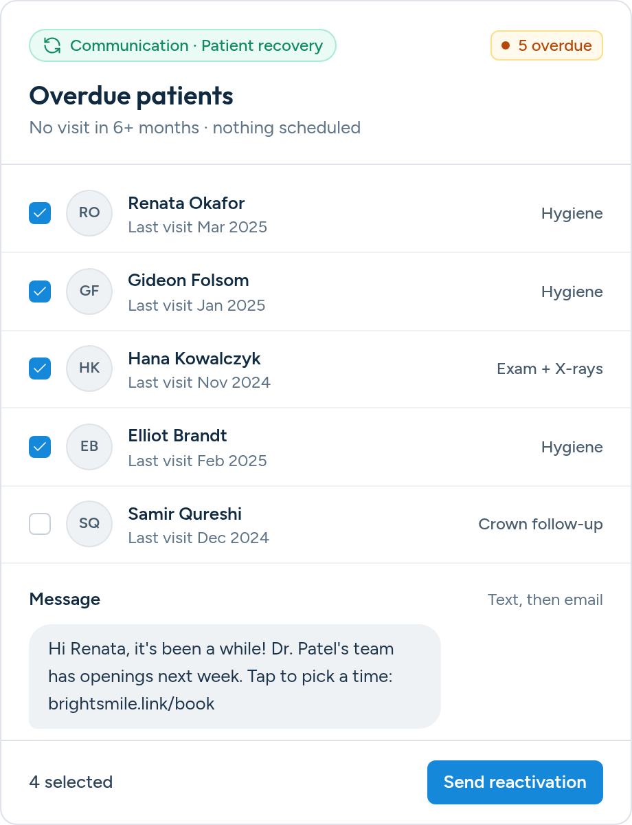 Overdue patients list with a Send reactivation action in Aron