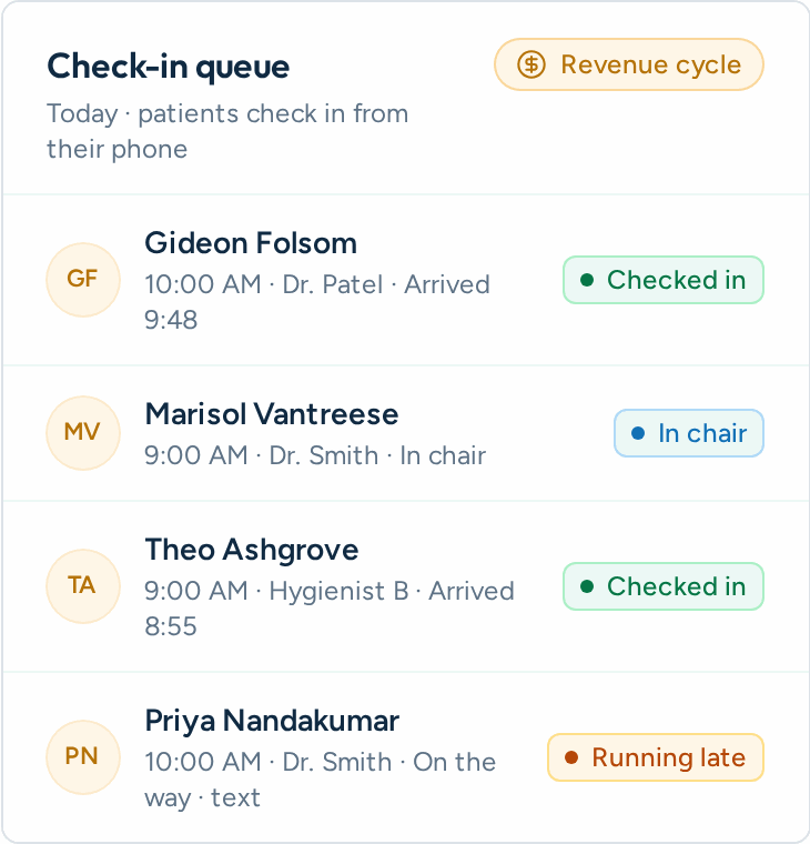 Communication view in the Aron app